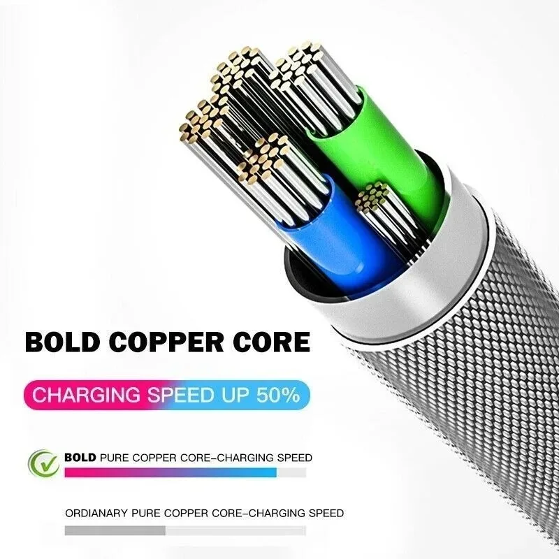 Light Emitting Cable - Image 6